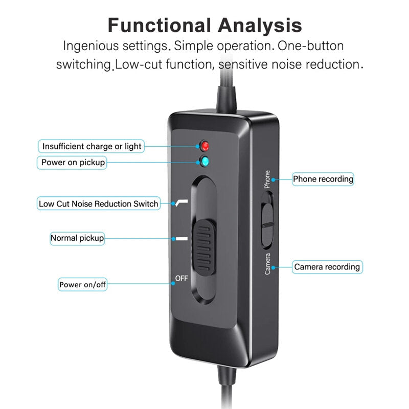 Wired microphone Clip-on Lavalier Noise Reduction Omni-directional Dual Mics for Smart Phone Camera Recording