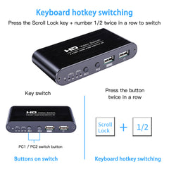 HD Video Switch 2 Port HDMI KVM Switch 4K Share Switcher Splitter Box to Share Printer Keyboard Mouse
