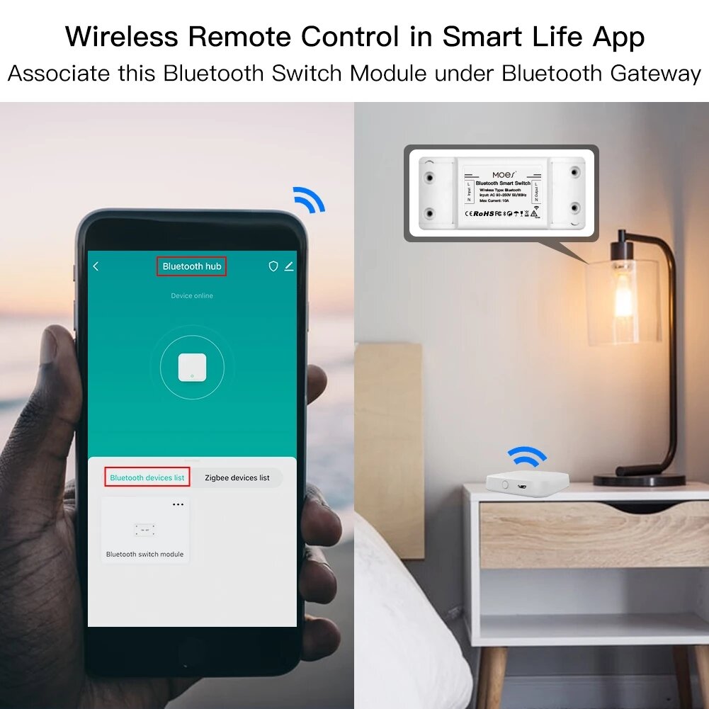 Bluetooth Smart Switch Relay Module Single Point Control Sigmesh Wireless Remote Control with Alexa Google Home