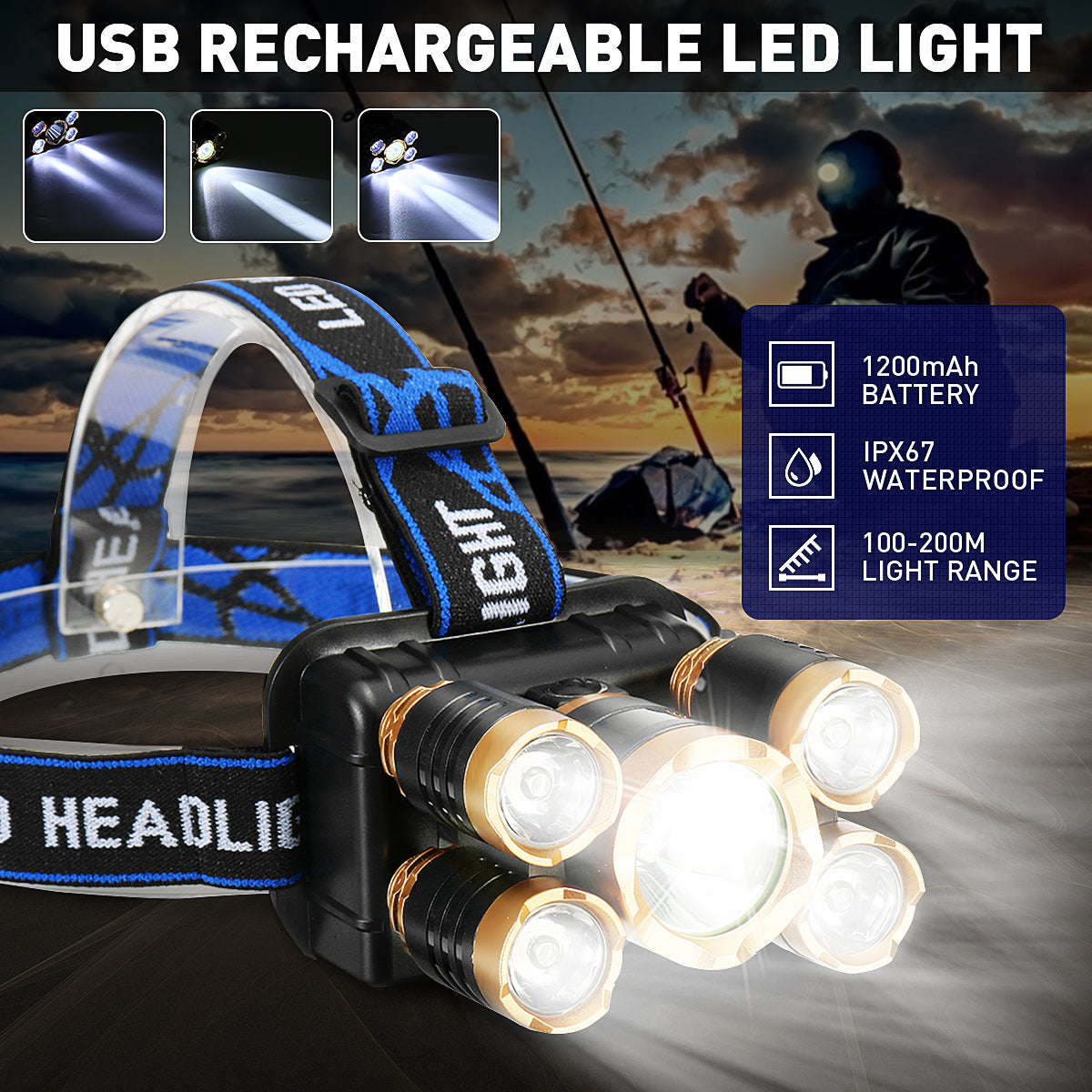 5 LEDs Ultra Bright 90 Rotatable LED Headlight Long Shoot Head Lamp For Hunting Fishing Camping Worker