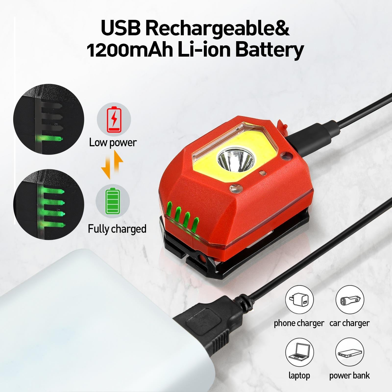 2PCS Five Modes Induction Headlamp USB Rechargeable Adjustable IPX65 Waterproof Outdoor Cycling Climbing Lighting