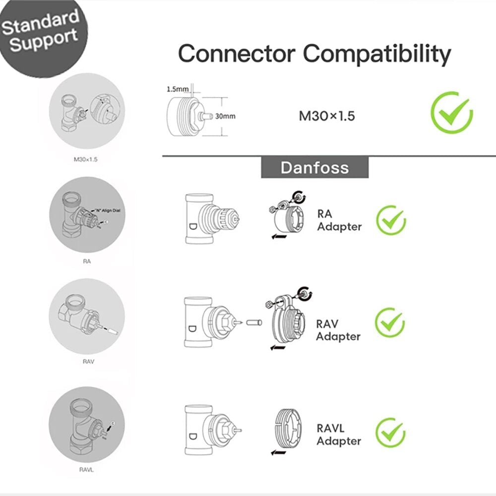 Smart WIFI Thermostatic Radiator Valve Actuator TRV Programmable Temperature Controller Alexa Tuya Google Assistant