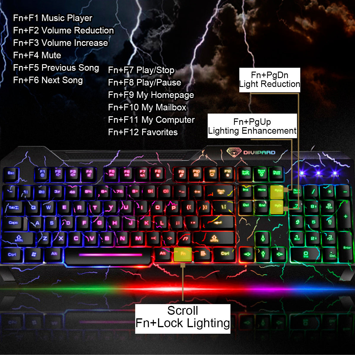 104 Keys Wired Keyboard & Mouse Set 4D RGB Backlight Gaming Keyboard 1600DPI Ergonomic Mouse