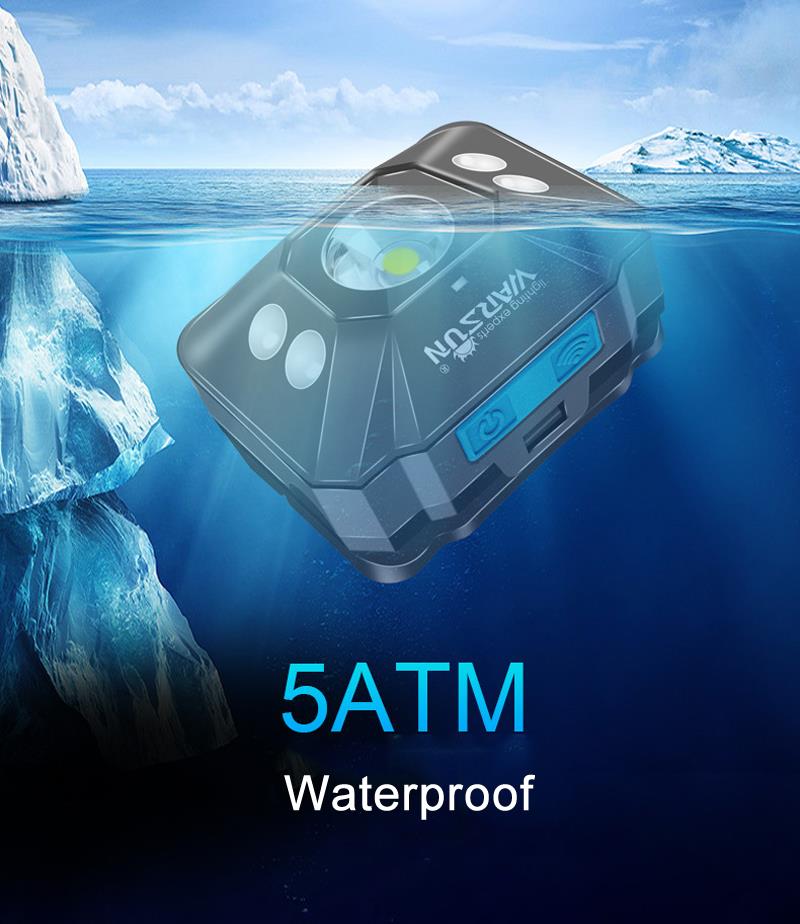 500LM 4 Modes 60 Adjustable 5ATM Waterproof Motion Sensor LED Cycling Bike Headlamp