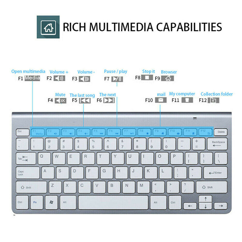 Wireless Keyboard and 1200DPI Wireless Ultra Thin Mouse Combo Set with USB Receiver For PC Computer