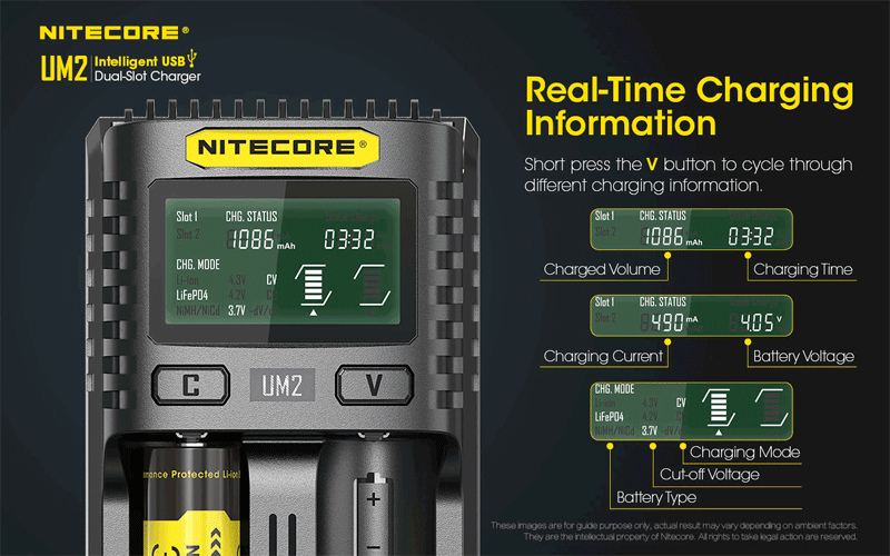 LCD Screen Display 5V/2A Lithium Battery Charger 2-Slots Smart Rapid Charger For NITECORE 18650 Battery 