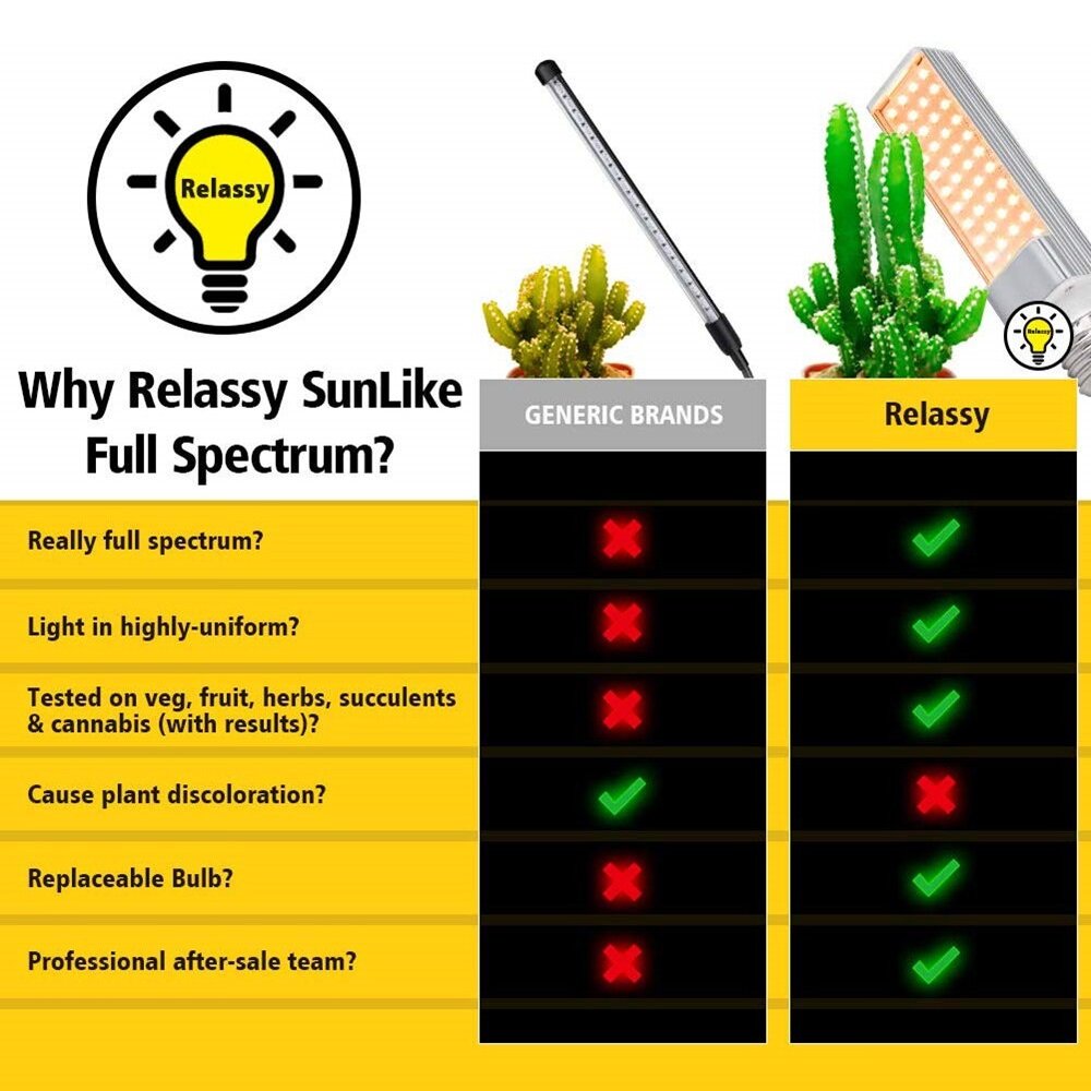 LED Grow Lights Plant Light Full Spectrum Yellow Light LED Growth and Flowering Double Head Gooseneck Hose Double Head Stainless Steel