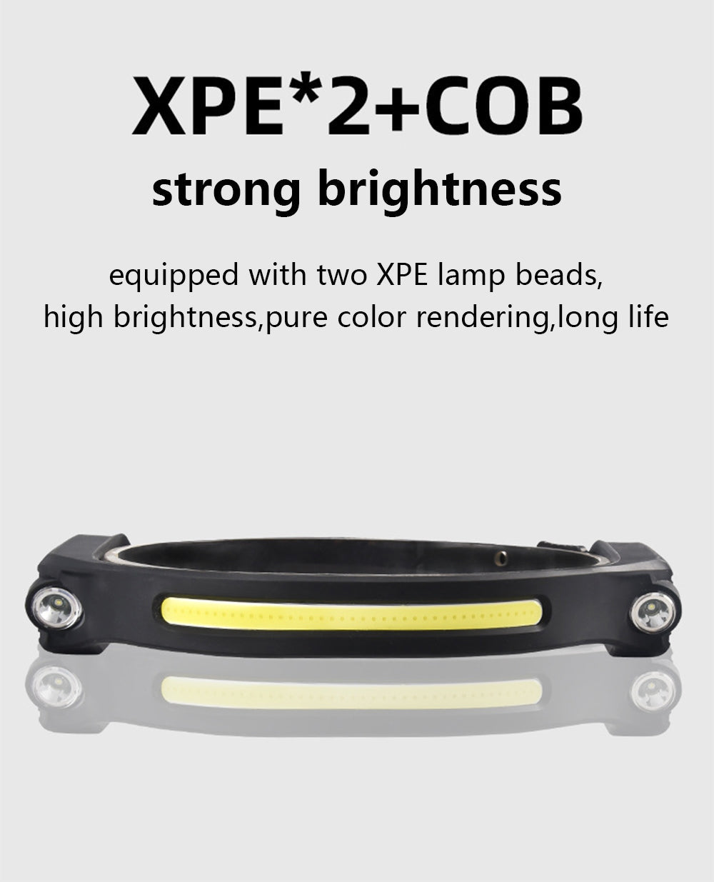 2XPE+COB Induction Headlight 1200mAh 270 Wide Range 350LM 5 Lighting Modes Type-C Rechargeable Head Torch