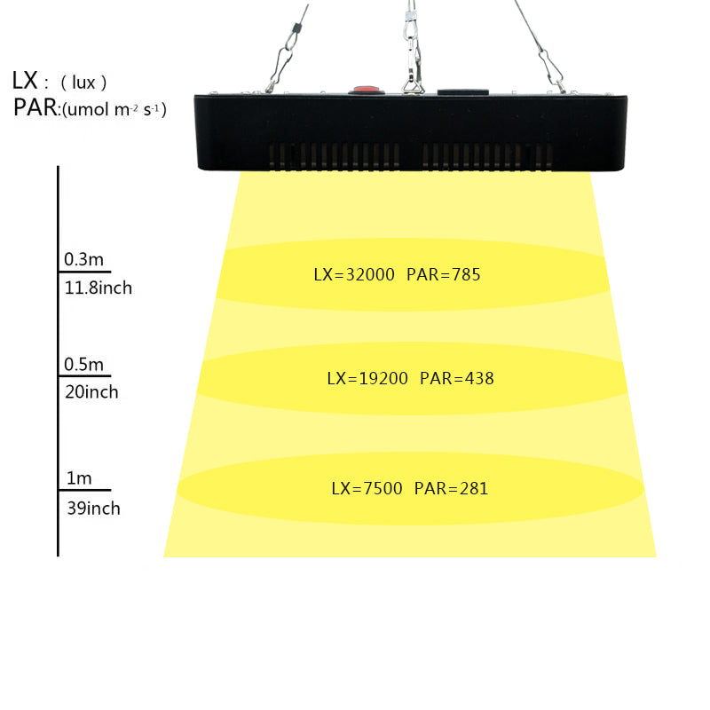 100W 300 LED Grow Light Plant Hydroponics Full Spectrum Vegetable Plant Lamp AC85-265V