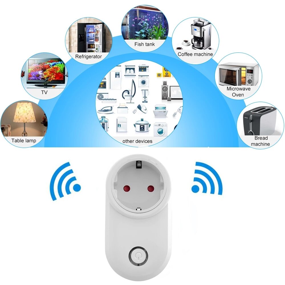 Smart Home WiFi Smart Socket US EU UK JP Plug Power Outlet APP Voice Remote Control Works with Alexa Google Home