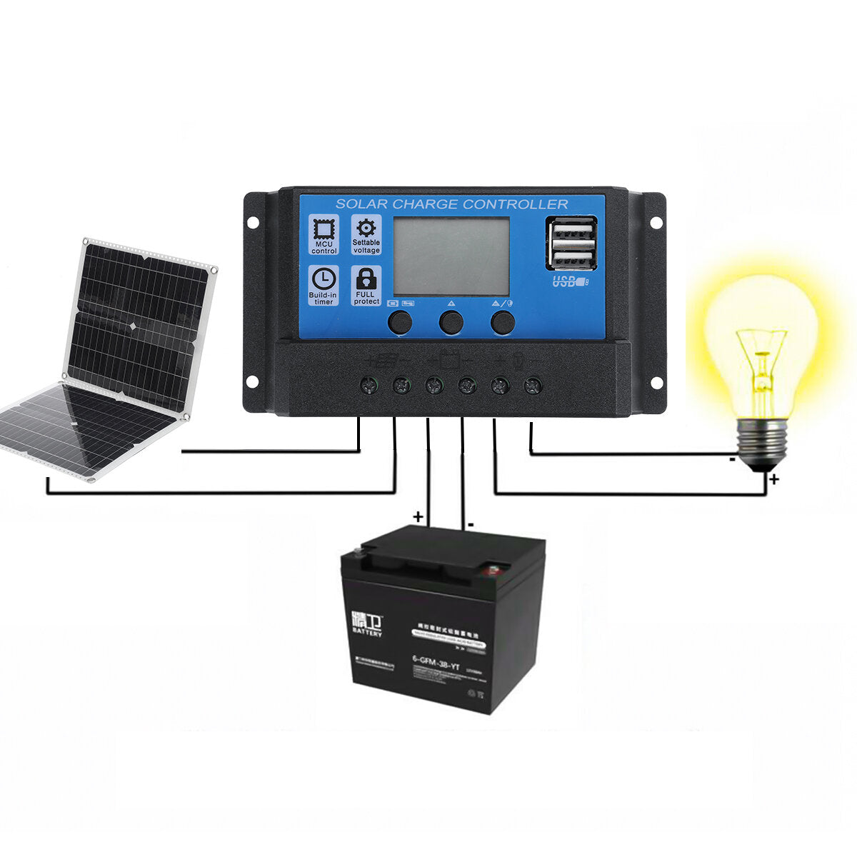Portable Solar Panel Kit 10A/30A/60A/100A USB Battery Charger for Outdoor Camping Travel Caravan Van Boat