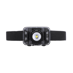 500LM LED Motion Sensor Headlamp 5Modes IPX6 RechargeableLightweight Flashlight Super Bright Waterproof Mini Head Torch