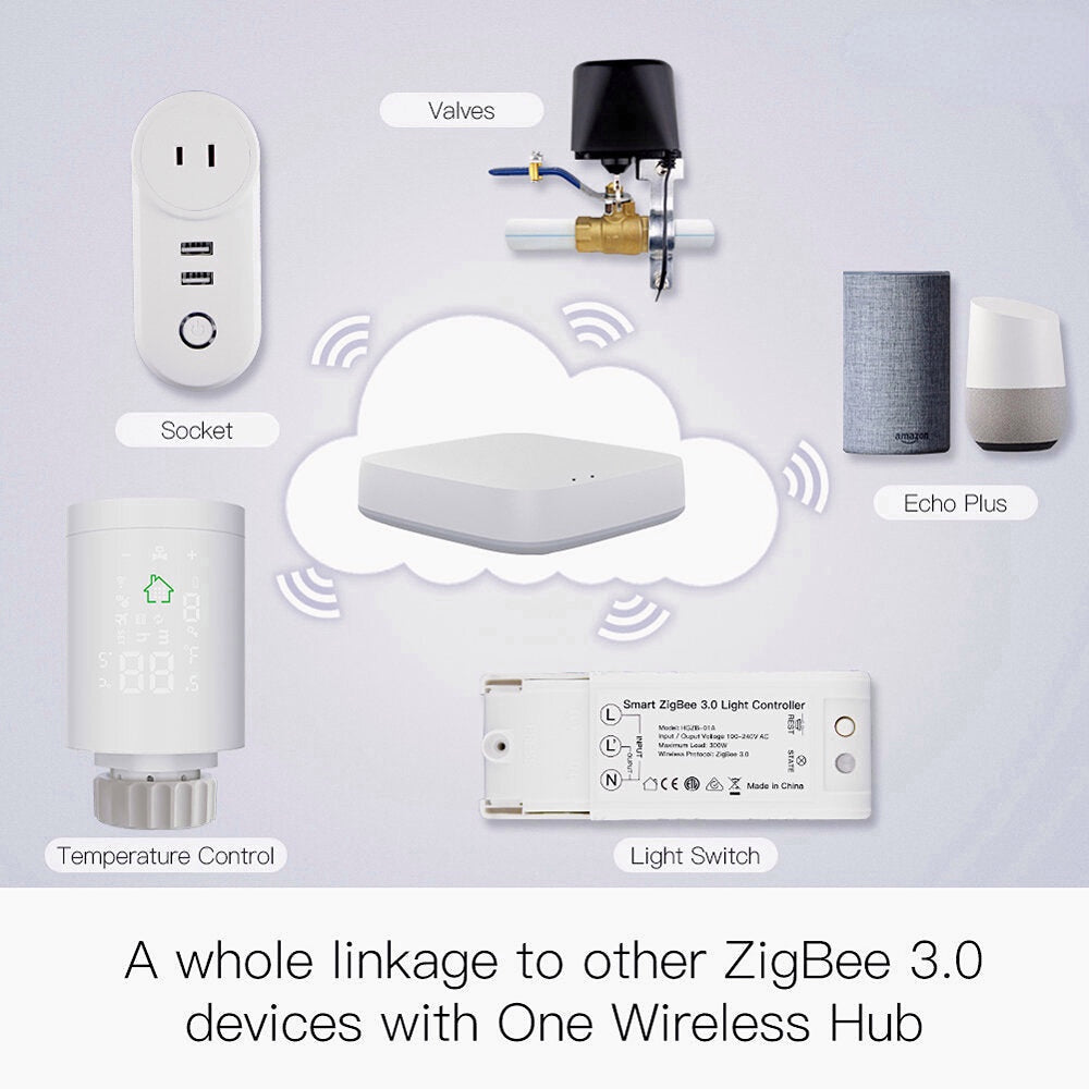 Smart Radiator Actuator Programmable Thermostatic Radiator Valve Temperature Controller Voice Control via Alexa