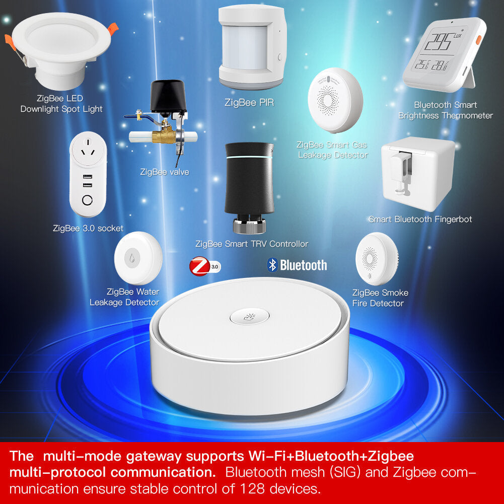 WiFi Multi-mode Smart Gateway Bluetooth Mesh Hub Work with App Voice Control Alexa Google Home