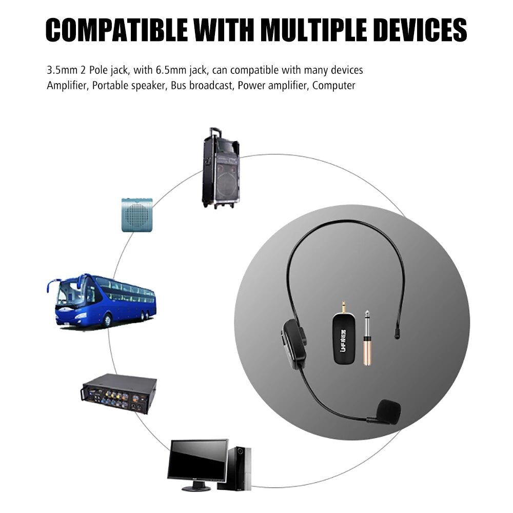 UHF Handheld Head-Ware Wireless Microphone Recording Vlog for Youtube Tiktok Tourist Guide Square Dance Teaching Meeting