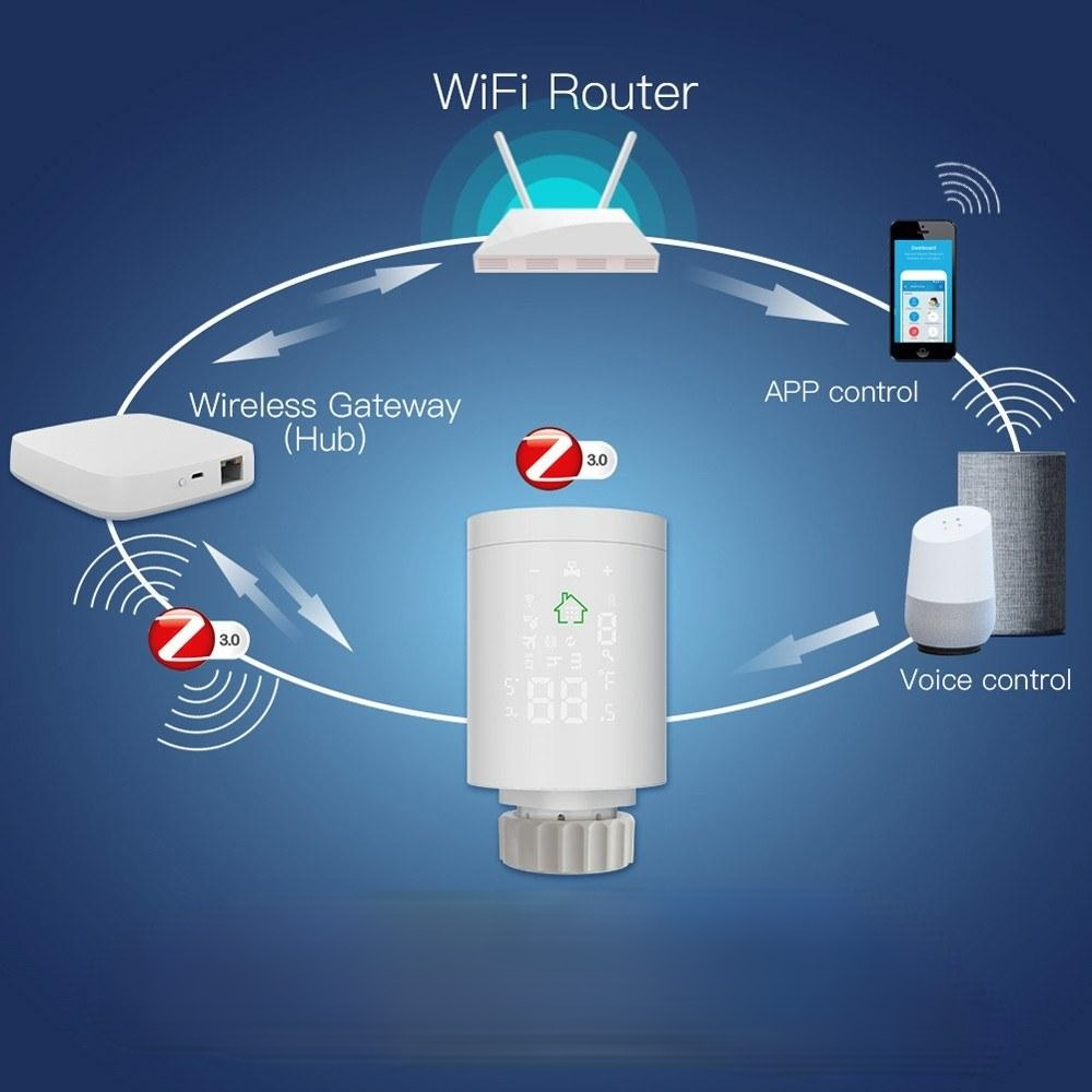 Intelligent Radiator Actuator Programmable Thermostatic Valve Temperature Controller Voice Control via Alexa