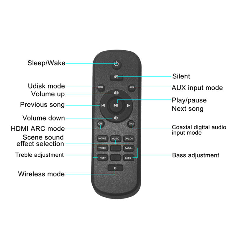 Surround Bluetooth 5.0 Soundbar Bass 50W 3D Wired Computer Stereo Sound Bar HDMI TV Home Theater System Speaker
