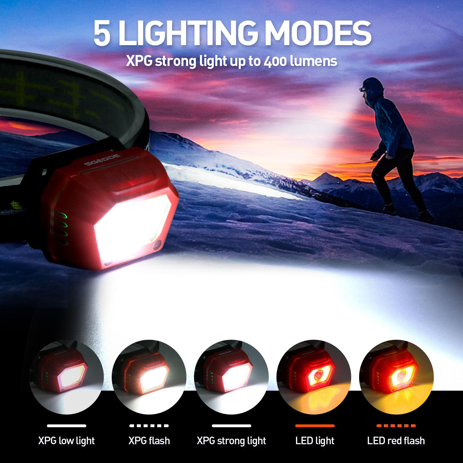 2PCS Five Modes Induction Headlamp USB Rechargeable Adjustable IPX65 Waterproof Outdoor Cycling Climbing Lighting