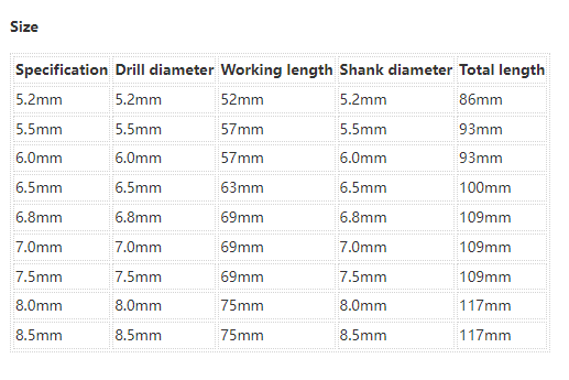 10Pcs 5.2/5.5/6.0/8.5mm M35 High Speed Steel Containing Cobalt Twist Drill Bit Tool for Metal Stainless Drilling