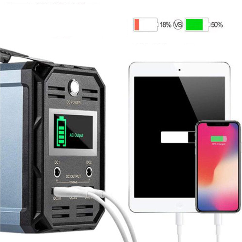 60000mAh 300W Portable Power Station+ 100W 18V Portable Solar Panel With 5V USB Emergency Power Supply Kit For Outdoor Camping Traveling