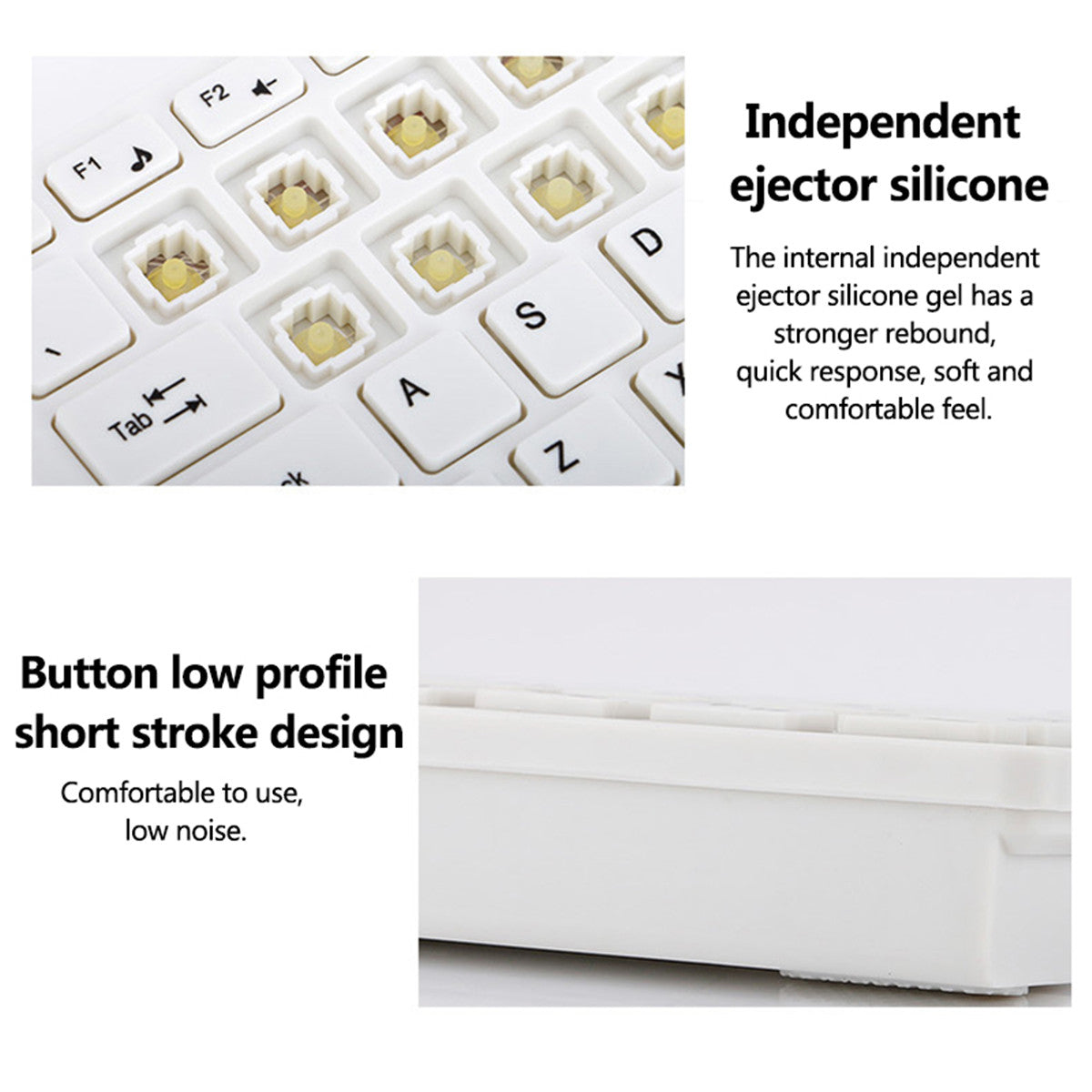 Ultra Thin 2.4GHz Wireless 101 Keys Keyboard and 1000DPI Mouse Combo Set With Keyboard Cover
