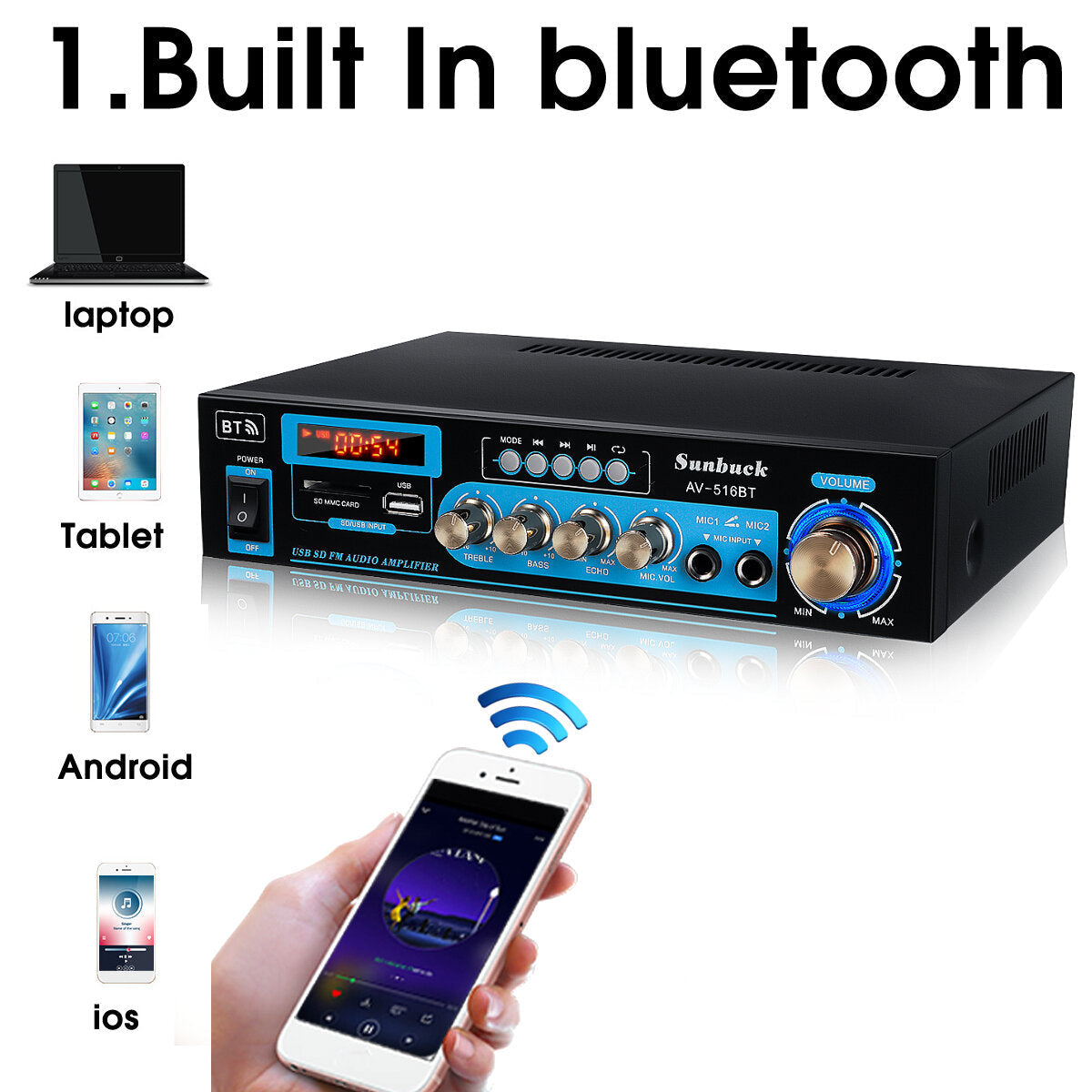 2000W Bluetooth 5.0 Power Amplifier Home Stereo 2 Channel Audio FM DVD AUX