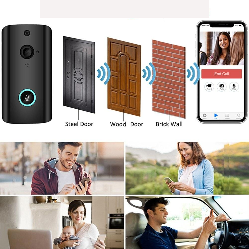 Wi-Fi Video Doorbell Camera