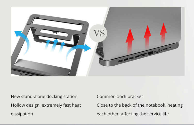 Multifunctional 12-IN-1 Type-C Docking Station Converter With Macbook Cooling Holder