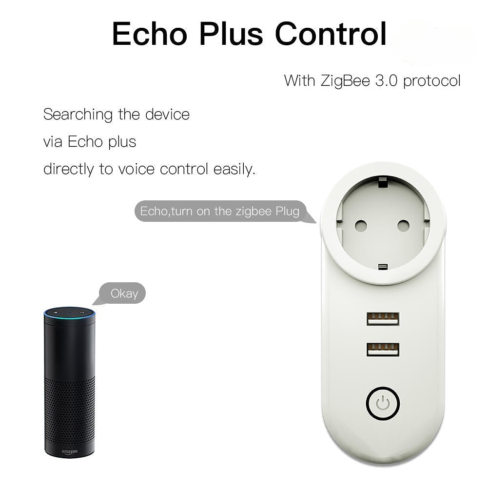 EU Dual USB Smart WiFi Socket Plug SmartThings APP Remote Control Echo Plus Voice Control Work with Alexa Google Home