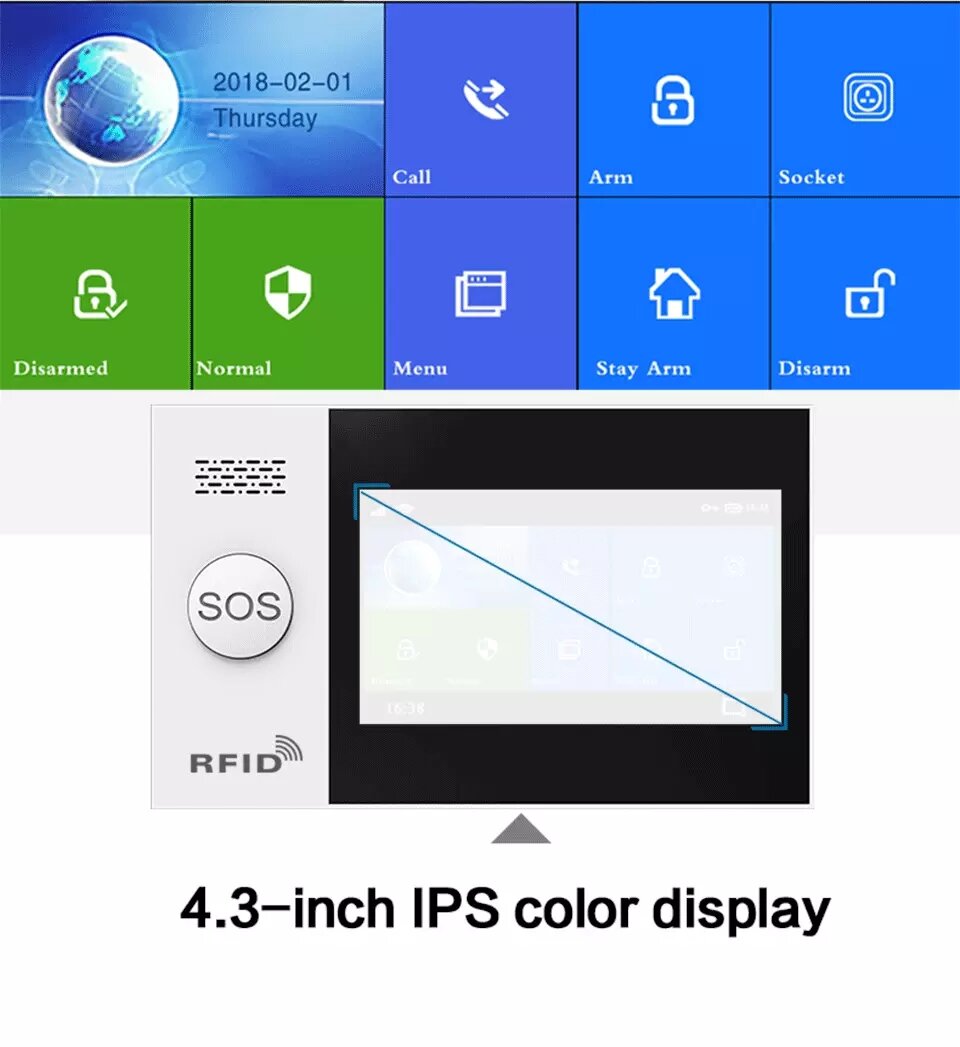 Security Alarm WiFi GSM Alarm System for 4.3inch Home Support Tuya APP Call/SMS Remote Contorl