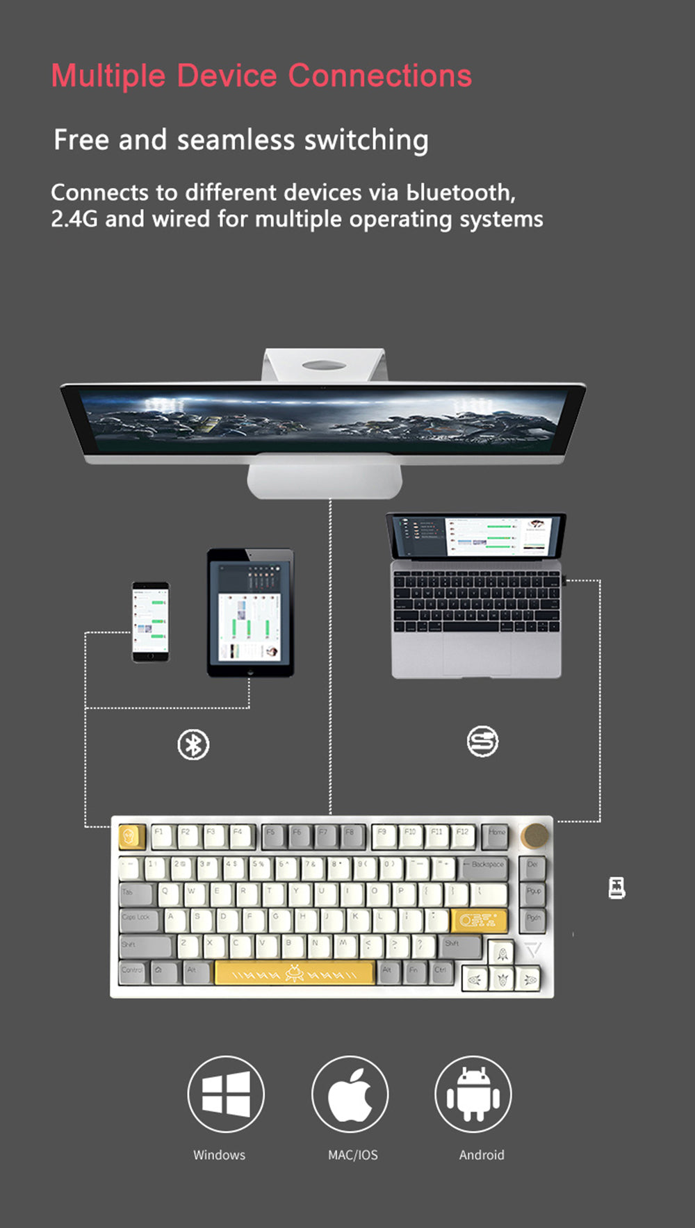 Mechanical Keyboard 81 Keys PBT Sublimation MDA Profile Keycaps Triple-Mode