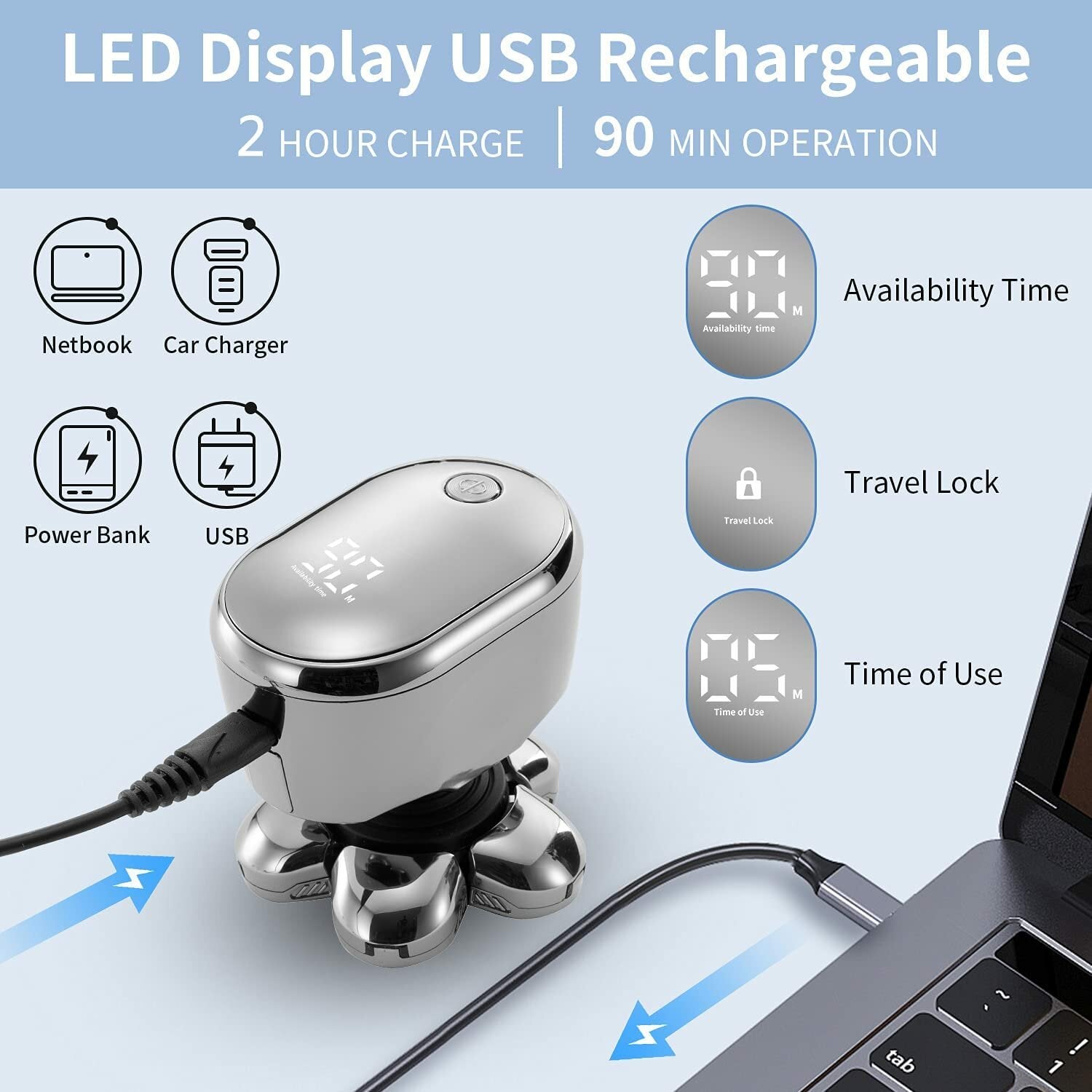 6D Independent Floating Heads Electric Shaver Smart Travel Lock LED Display Electric Shaver IPX6 Waterproof USB Charging Electric Shaver