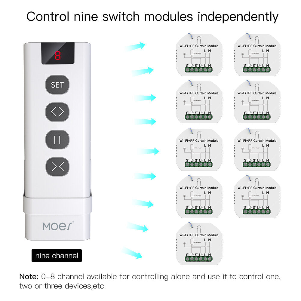 Channel RF433 Remote Control for WiFi Curtain Switch RF Roller Blinds Module Battery Powered Curtain Accessories Emitter