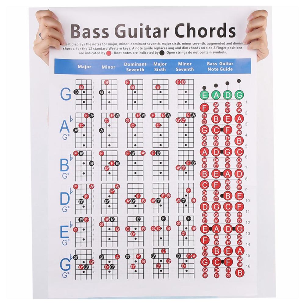 Hord-1.2 Four-String Electric Bass String Spectrum Guitar Chord Chart for Fingering Practice
