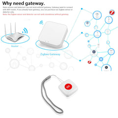 Wireless SOS/Emergency Button Remote Call Button Pager for Help Alert System