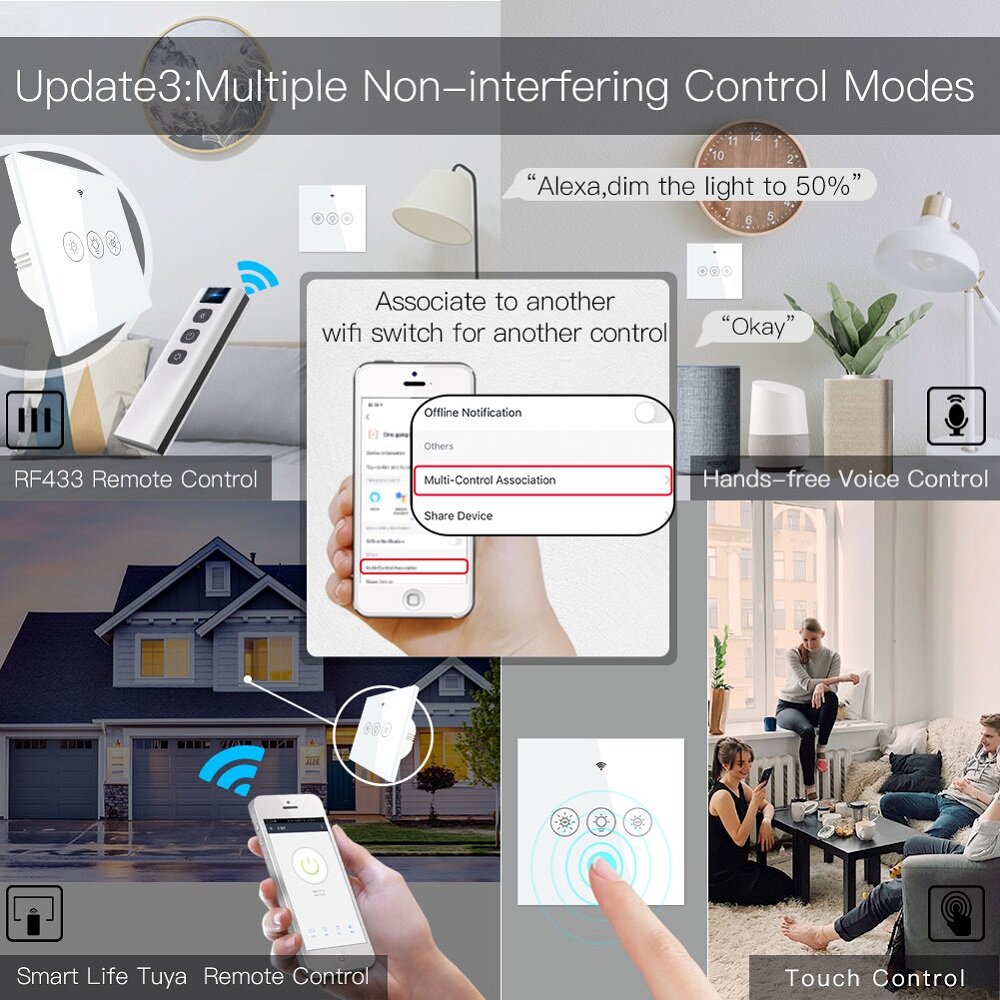 WiFi RF Smart Light Dimmer Switch 2/3Way Muilti-Control Smart Life/Tuya APP Control Works with Alexa Google Voice Assistants