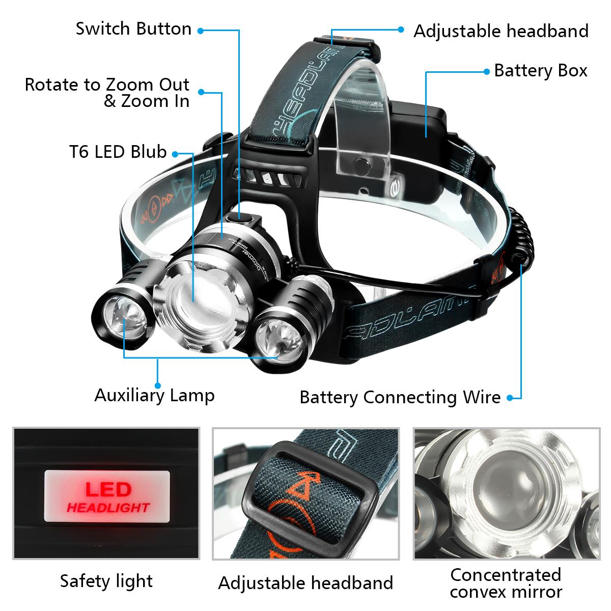 Super Bright LED Headlamp Zoomable Super Bright Flashlight 4 Mode Rechargeable for Outdoor Hiking Camping Electric Bike Scooter Motorcycle