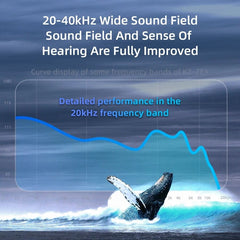 Static Electrostatic Driver Dynamic Drive Earphone Hi-Fi Bass Earbud Sport Noise Cancelling Headset KZ EDX PRO ZSN PRO