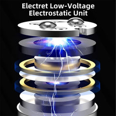 Pro Electrostatic Dynamic Balanced In-Ear Earphones Monitor Metal Wired Earphone Noice Cancelling Sport Music Headphones with Detachable Cable
