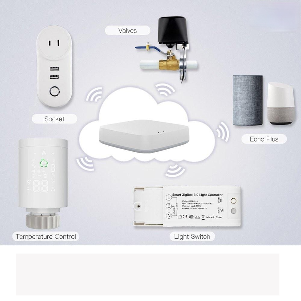Intelligent Radiator Actuator Programmable Thermostatic Valve Temperature Controller Voice Control via Alexa