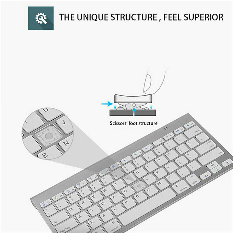 Wireless Keyboard and 1200DPI Wireless Ultra Thin Mouse Combo Set with USB Receiver For PC Computer