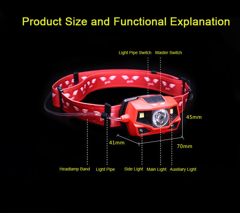 180 Lumens Outdoor Cycling LED Headlamp 360 Degree Light Beam IPX4 Warning Light