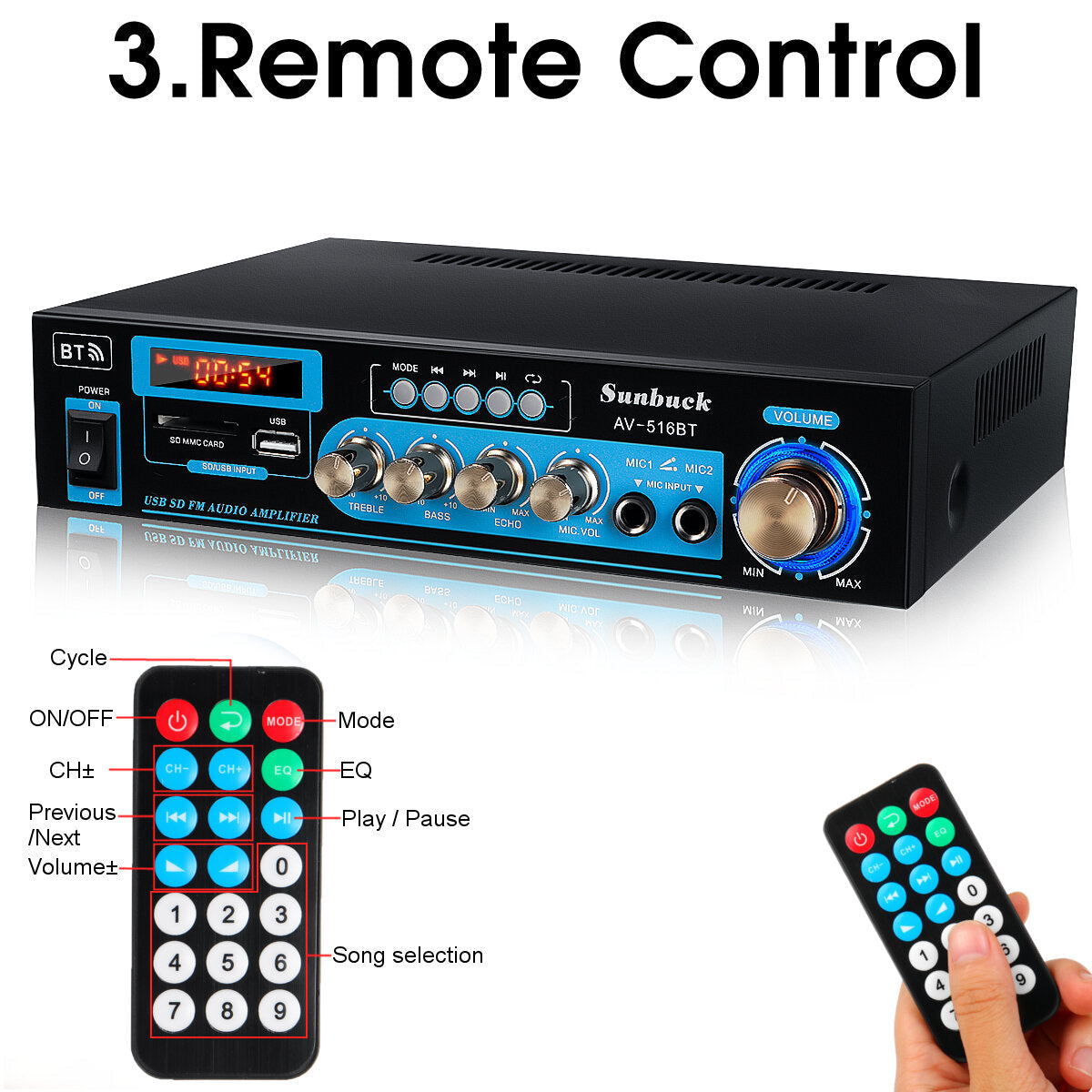 2000W Bluetooth 5.0 Power Amplifier Home Stereo 2 Channel Audio FM DVD AUX