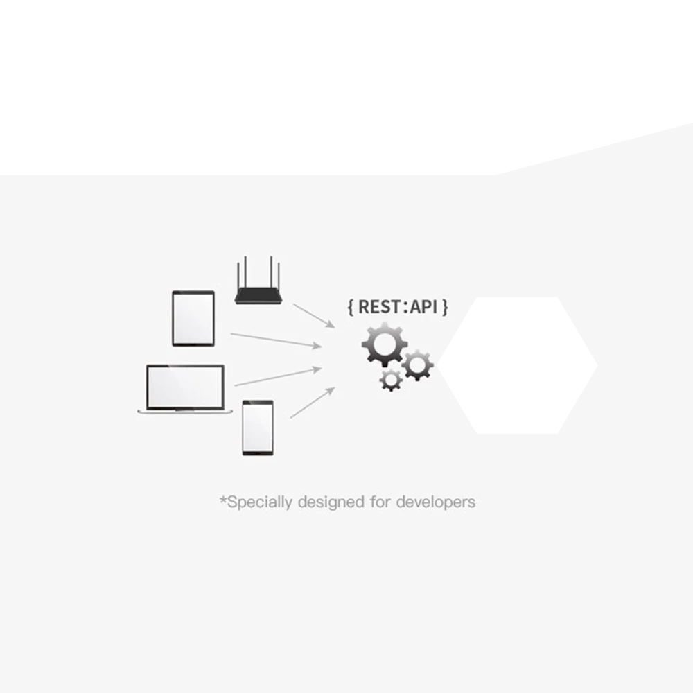 MINI WiFi DIY Smart Switch Remote Control Two Way External Switch Work With Alexa Google Home