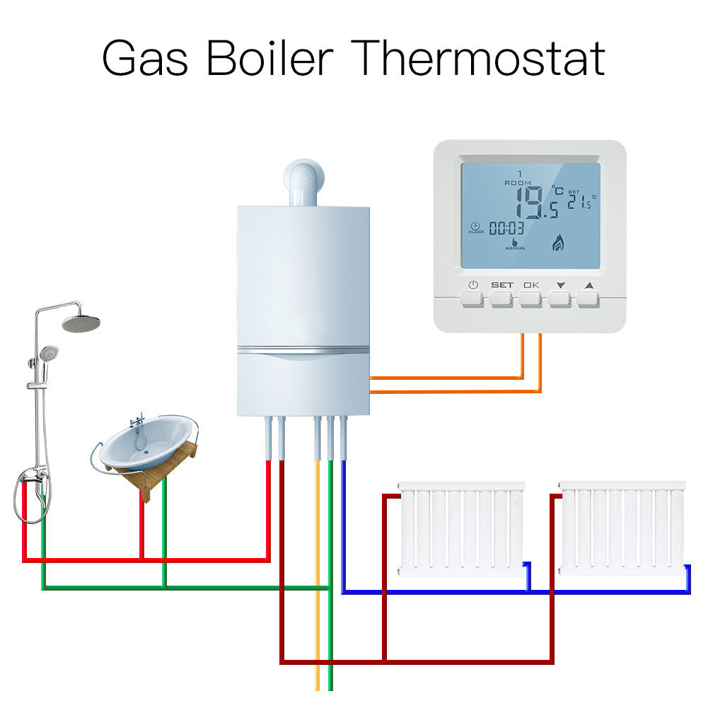 Wall Hung Temperature Controller Thermostat 110V-220V