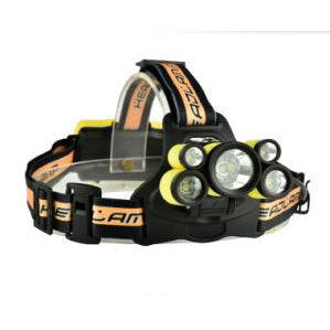 1700LM Telescopic Zoom 18650 USB Rechargeable 5 Modes Headlamp with SOS Help Whistle