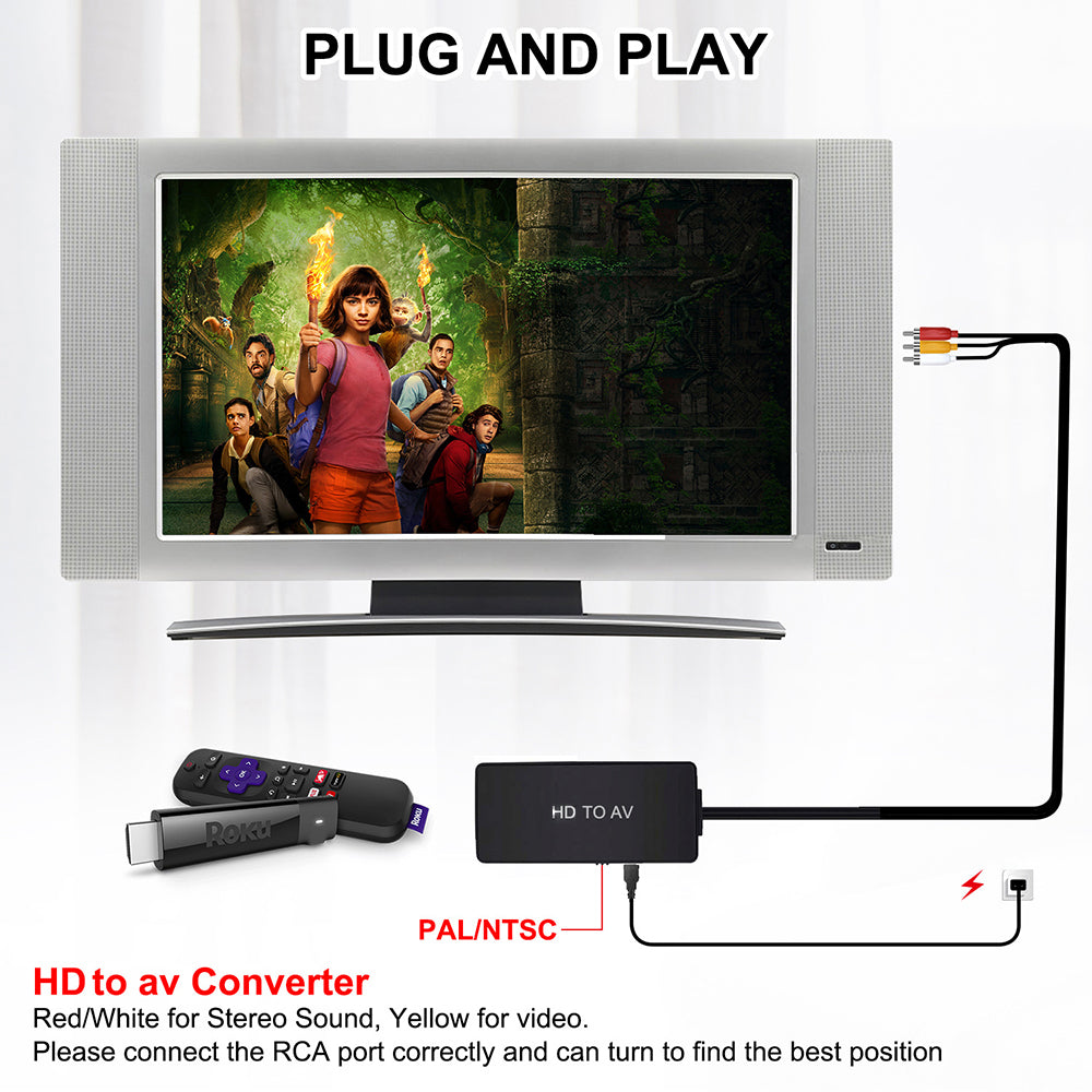 HD to AV Converter HD RAC Adapter Connectors 1080P High Definition Compatibility for TV GV-CH5004