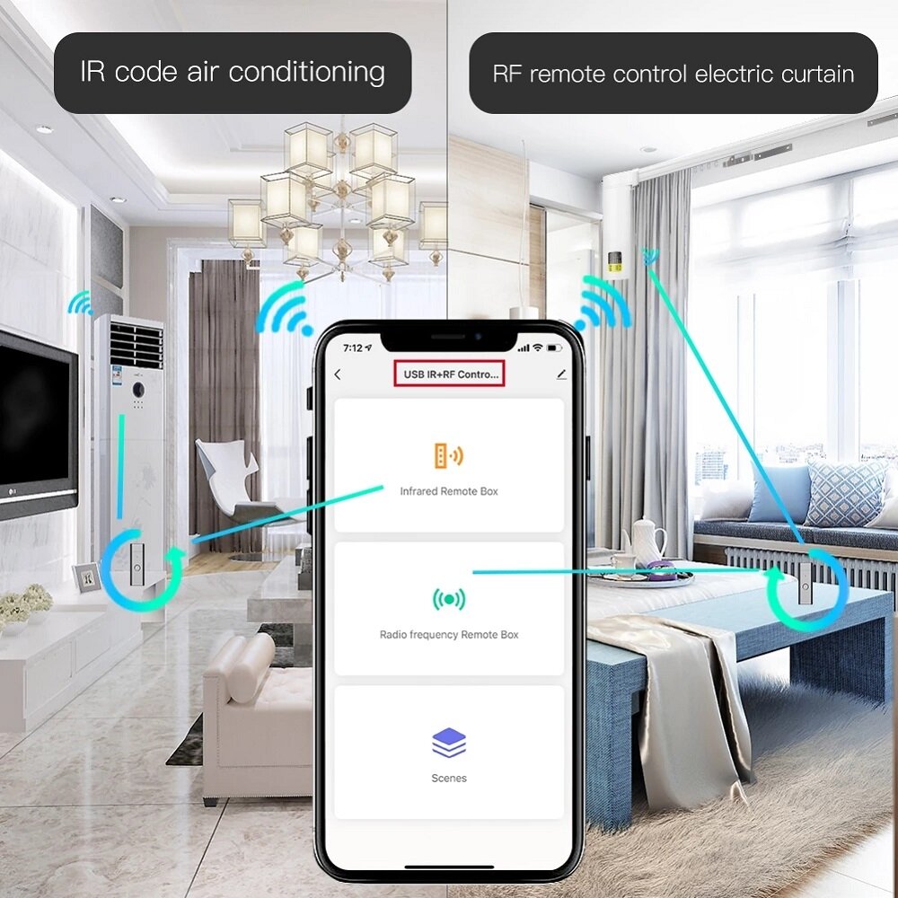 Smart Infrared WiFi Remote Controller Wireless USB IR+RF Controller for TV Fan Smart Home with Alexa Google