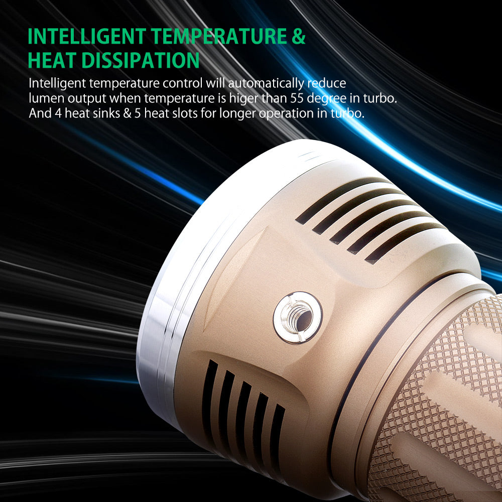 18x SST20 15000LM 616M Anduril UI 18650 Flashlight High CRI Super Bright Searching Flashlight