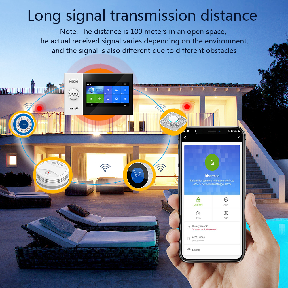 Alarm System 4.3 Inch Screen WIFI GSM GPRS Burglar Home Security With PIR Motion Sensor Fire Smoke Detector
